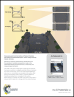Graphical abstract: Back cover