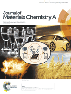 Graphical abstract: Inside front cover