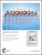 Graphical abstract: Inside back cover