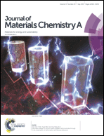 Graphical abstract: Front cover