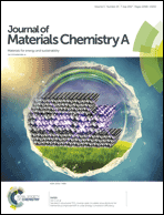 Graphical abstract: Inside front cover