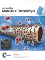 Graphical abstract: Front cover