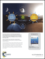 Graphical abstract: Inside back cover