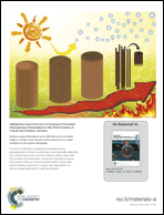 Graphical abstract: Inside back cover