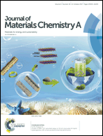 Graphical abstract: Inside front cover