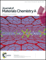 Graphical abstract: Inside front cover