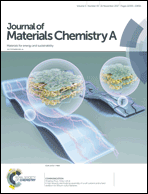 Graphical abstract: Front cover