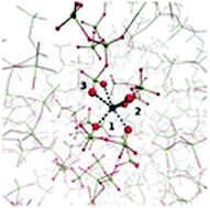 Graphical abstract: Structures and properties of phosphate-based bioactive glasses from computer simulation: a review