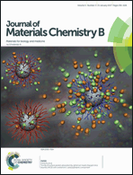 Graphical abstract: Front cover