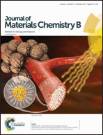 Graphical abstract: Front cover