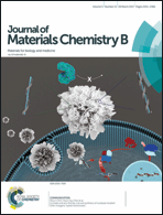 Graphical abstract: Front cover