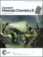 Graphical abstract: Front cover