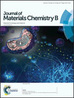 Graphical abstract: Front cover