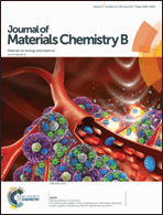 Graphical abstract: Front cover