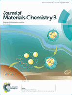 Graphical abstract: Front cover