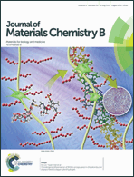 Graphical abstract: Inside front cover