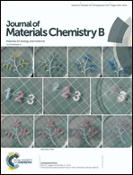 Graphical abstract: Front cover