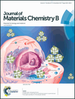 Graphical abstract: Front cover