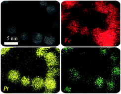 Graphical abstract: Direct one-pot synthesis of L10–FePtAg nanoparticles with uniform and very small particle sizes