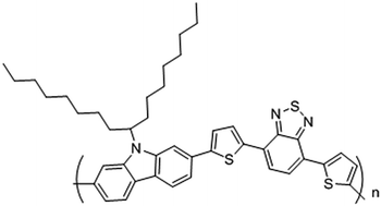 Graphical abstract: Probing the molecular weight dependent intramolecular interactions in single molecules of PCDTBT