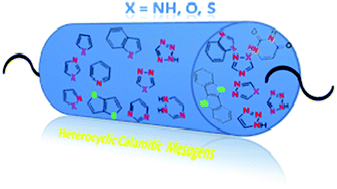 Graphical abstract: Recent advances in heterocycle-based metal-free calamitics