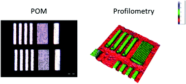 Graphical abstract: MEMS analogous micro-patterning of thermotropic nematic liquid crystalline elastomer films using a fluorinated photoresist and a hard mask process