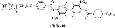 Graphical abstract: The design of smectic liquid crystals with an axially chiral biphenyl core: in search of a proper ferroelectric liquid crystal phase