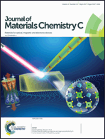 Graphical abstract: Inside front cover