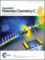 Graphical abstract: Inside front cover