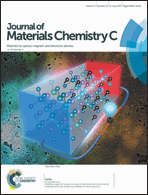 Graphical abstract: Front cover
