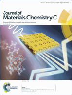 Graphical abstract: Inside front cover
