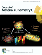 Graphical abstract: Inside front cover