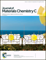 Graphical abstract: Inside front cover