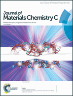 Graphical abstract: Inside front cover