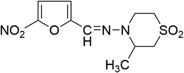 Graphical abstract: A comparison of toxicity and toxicokinetics in rats and dogs following twenty-eight-day, repeat-dose oral administration of nifurtimox