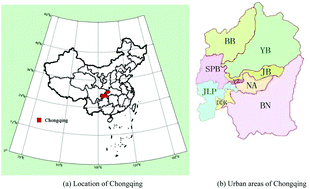 Graphical abstract: Risk assessment of inhalation exposure to VOCs in dwellings in Chongqing, China