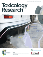 Graphical abstract: Front cover