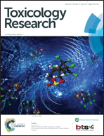 Graphical abstract: Front cover
