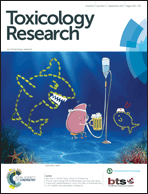 Graphical abstract: Front cover