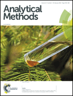 Graphical abstract: Front cover
