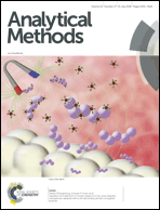 Graphical abstract: Front cover