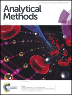 Graphical abstract: Front cover