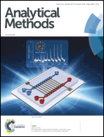 Graphical abstract: Inside front cover