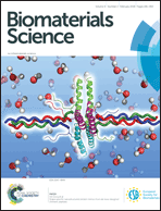 Graphical abstract: Front cover