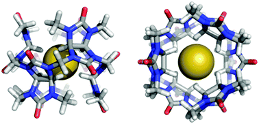 Graphical abstract: Supramolecular binding and release of sulfide and hydrosulfide anions in water