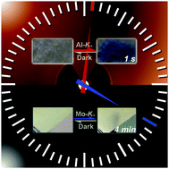 Graphical abstract: An inorganic–organic hybrid photochromic material with fast response to hard and soft X-rays at room temperature