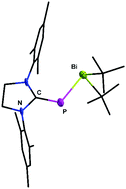 Graphical abstract: Phosphaalkene-substituted organo-group 15 compounds: synthesis and characterisation of (NHC)P–EtBu2 (E = P, As, Sb and Bi)