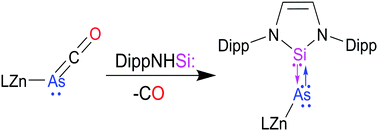 Graphical abstract: From zinco(ii) arsaketenes to silylene-stabilised zinco arsinidene complexes