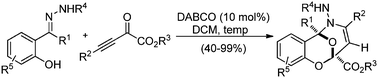 Graphical abstract: Organocatalytic synthesis of densely functionalized oxa-bridged 2,6-epoxybenzo[b][1,5]oxazocine heterocycles