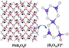 Graphical abstract: The first lead fluorooxoborate PbB5O8F: achieving the coexistence of large birefringence and deep-ultraviolet cut-off edge